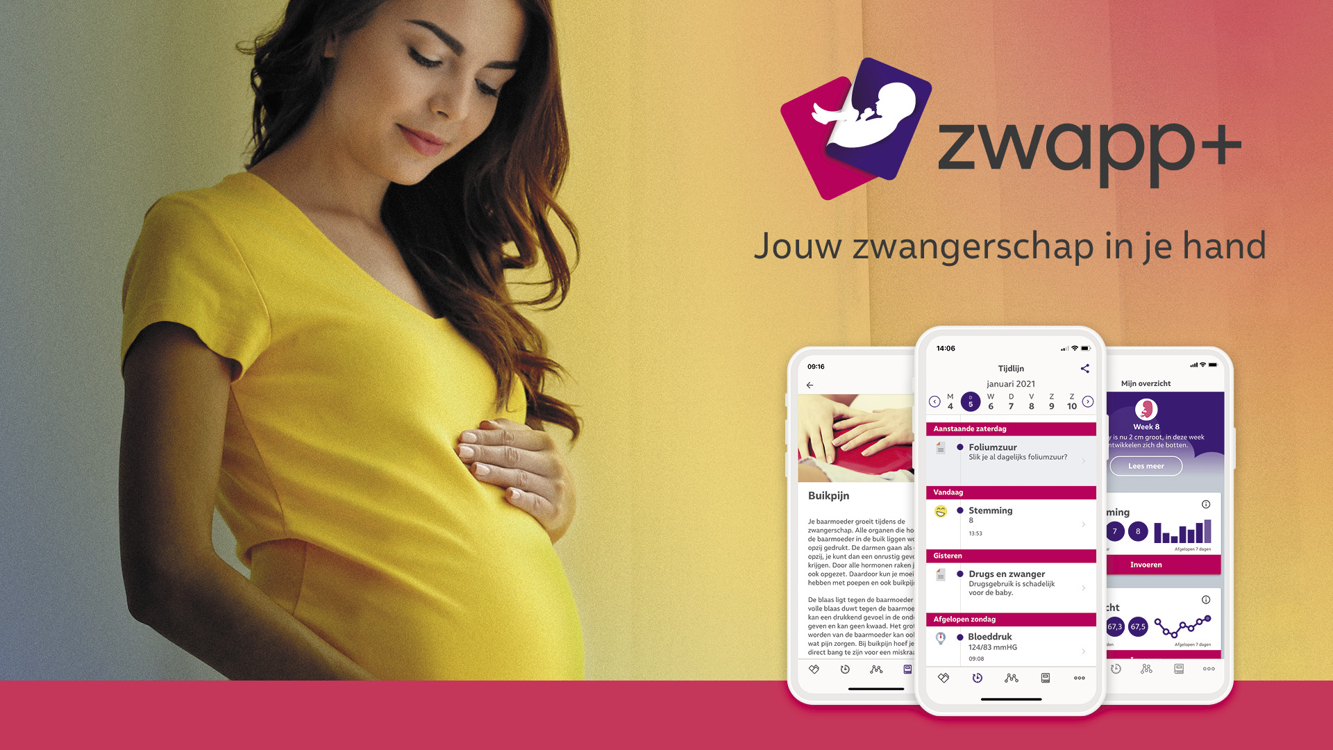 Stap Voor Stap Door De Zwangerschap Met ZwApp+
