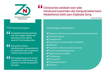 Clinicards Voldoet Aan Voorwaarden Digitale Zorg Zorgverzekeraars Nederland